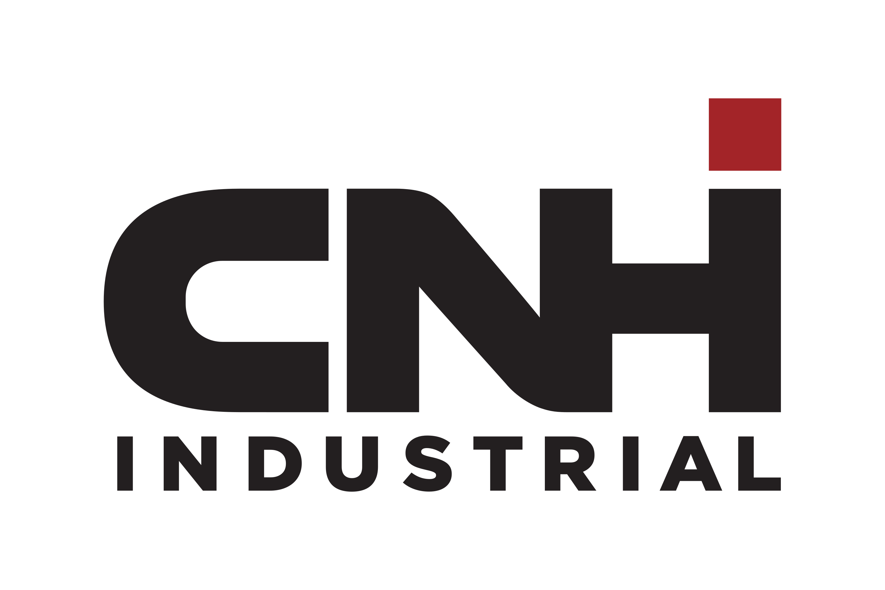 CNH
